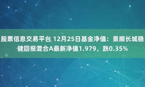 股票信息交易平台 12月25日基金净值：景顺长城稳健回报混合A最新净值1.979，跌0.35%