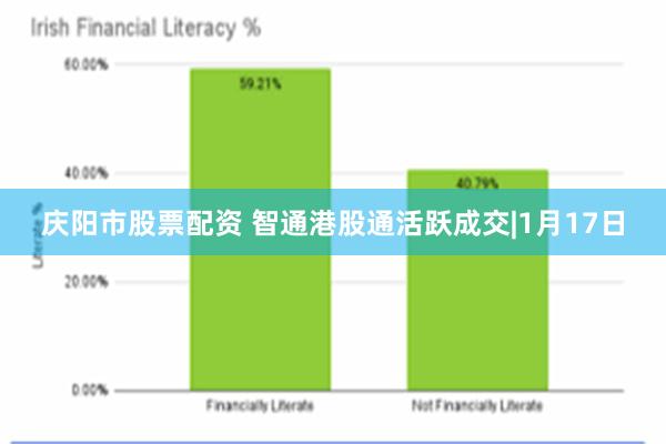 庆阳市股票配资 智通港股通活跃成交|1月17日