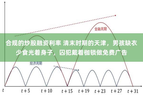 合规的炒股融资利率 清末时期的天津，男孩缺衣少食光着身子，囚犯戴着枷锁做免费广告